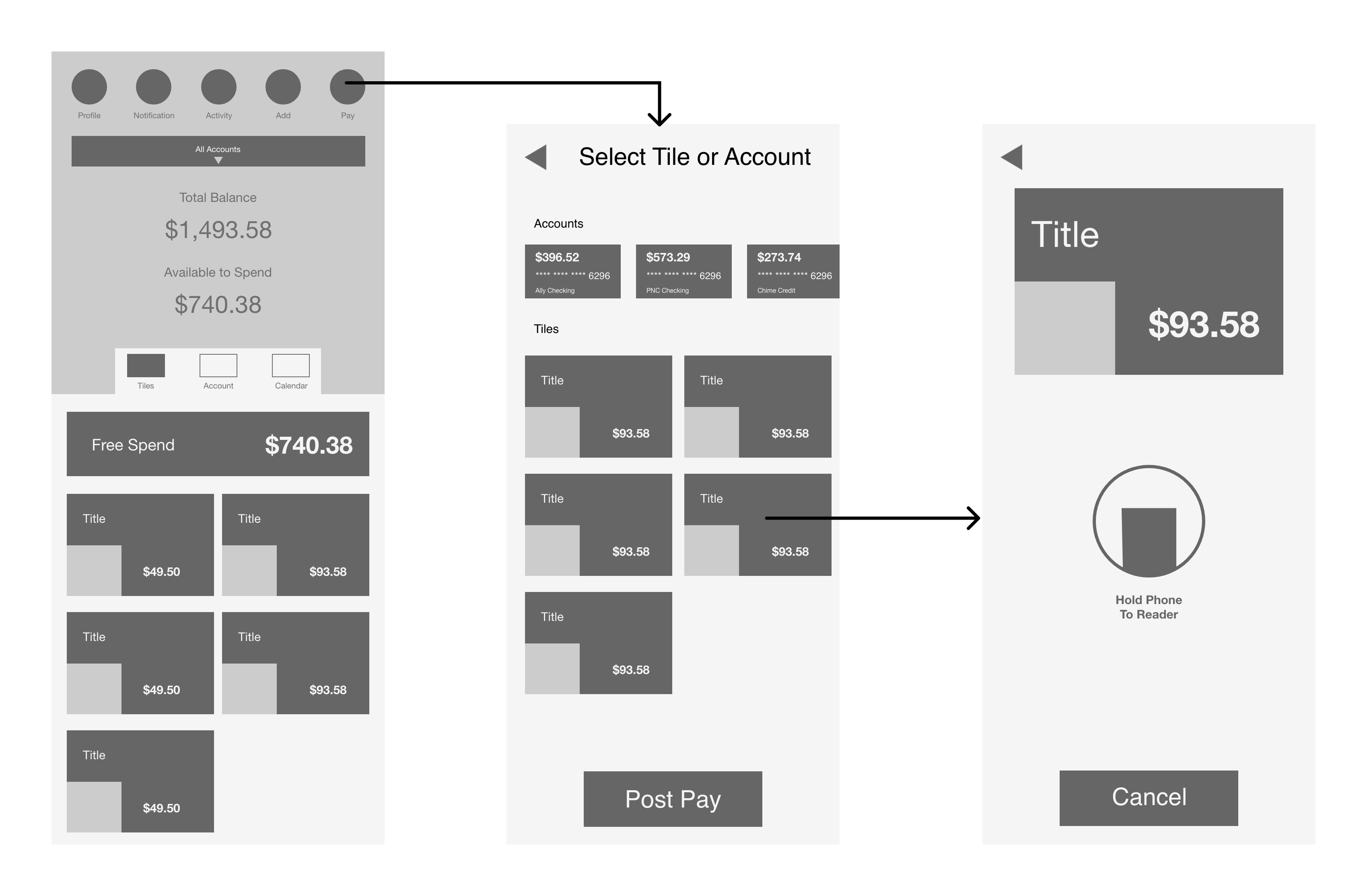 Mobile Pay Flow